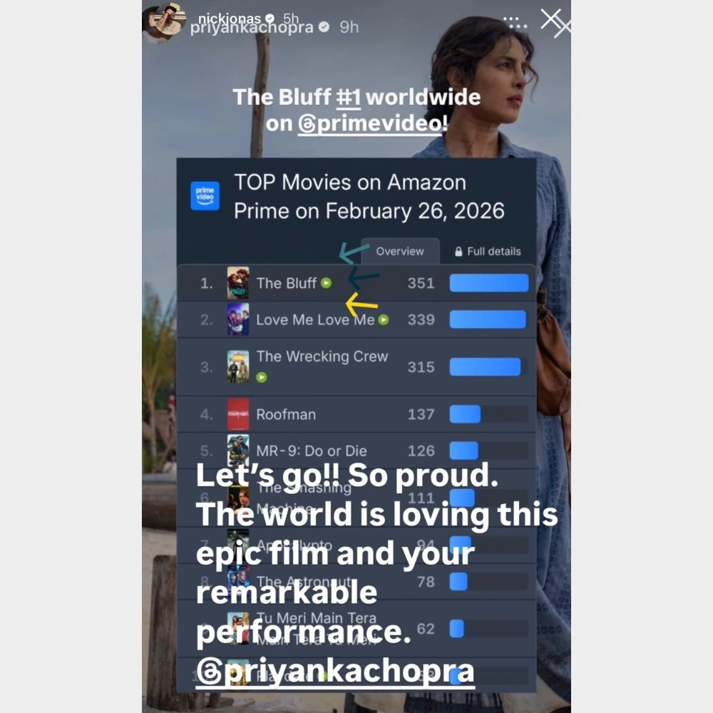 PC: Nick Jonas/Instagram PC: Nick Jonas/Instagram